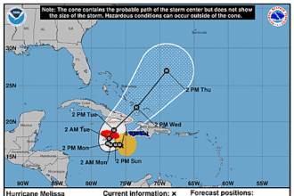 hurricane-melissa-graphics
