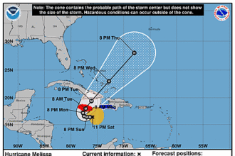 hurricane-melissa-graphics