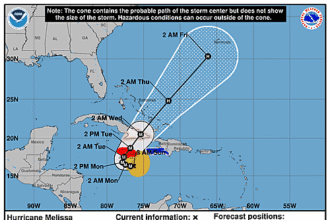 hurricane-melissa-graphics