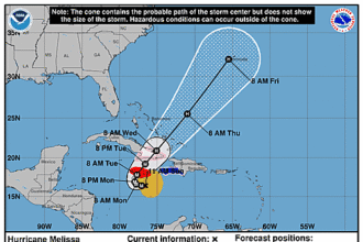 hurricane-melissa-graphics