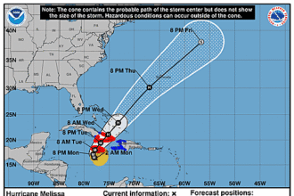 hurricane-melissa-graphics