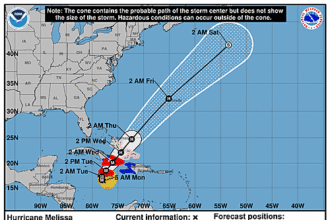 hurricane-melissa-graphics