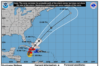 hurricane-melissa-graphics