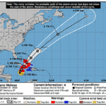 hurricane-melissa-graphics