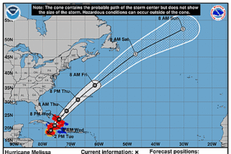 hurricane-melissa-graphics