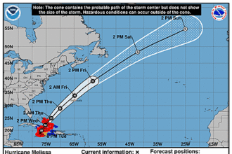 hurricane-melissa-graphics