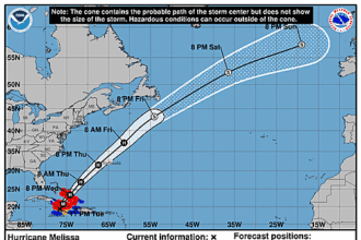 hurricane-melissa-graphics