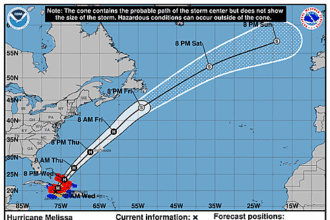 hurricane-melissa-graphics