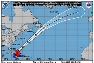 hurricane-melissa-graphics