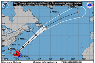 hurricane-melissa-graphics