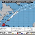hurricane-melissa-graphics