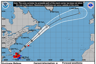 hurricane-melissa-graphics