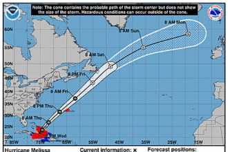 hurricane-melissa-graphics