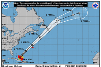 hurricane-melissa-graphics
