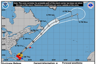 hurricane-melissa-graphics