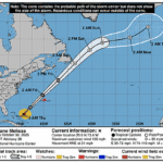 hurricane-melissa-graphics