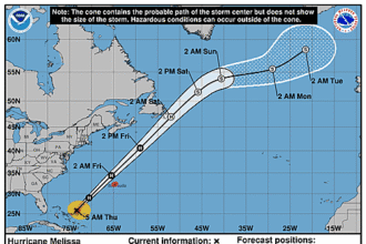 hurricane-melissa-graphics