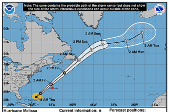 hurricane-melissa-graphics