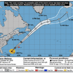 hurricane-melissa-graphics