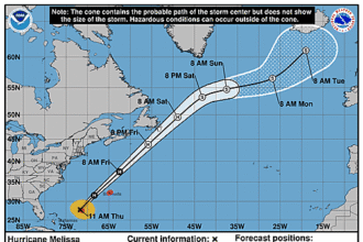 hurricane-melissa-graphics