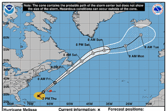 hurricane-melissa-graphics