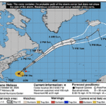 hurricane-melissa-graphics