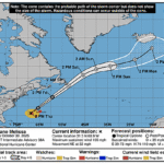 hurricane-melissa-graphics