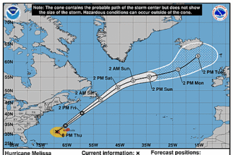 hurricane-melissa-graphics