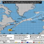 hurricane-melissa-graphics