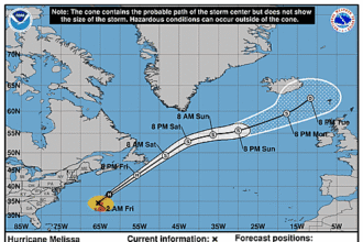 hurricane-melissa-graphics
