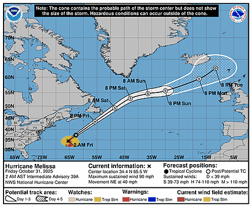 hurricane-melissa-graphics