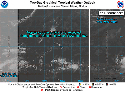 cphc-central-north-pacific-outlook