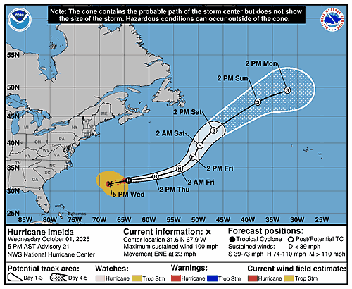 hurricane-imelda-graphics