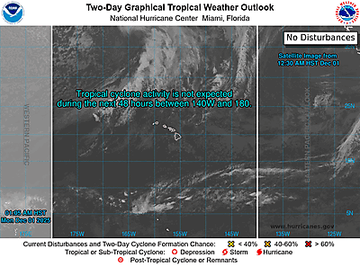 cphc-central-north-pacific-outlook