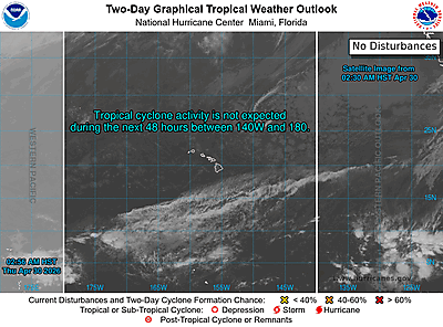 cphc-central-north-pacific-outlook