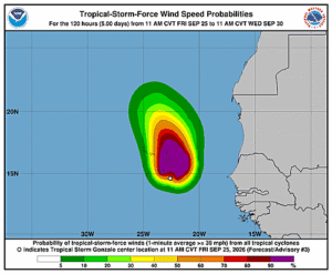 tropical-storm-gonzalo-graphics