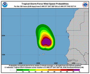 tropical-storm-gonzalo-graphics