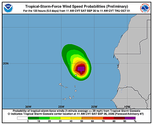tropical-storm-gonzalo-graphics